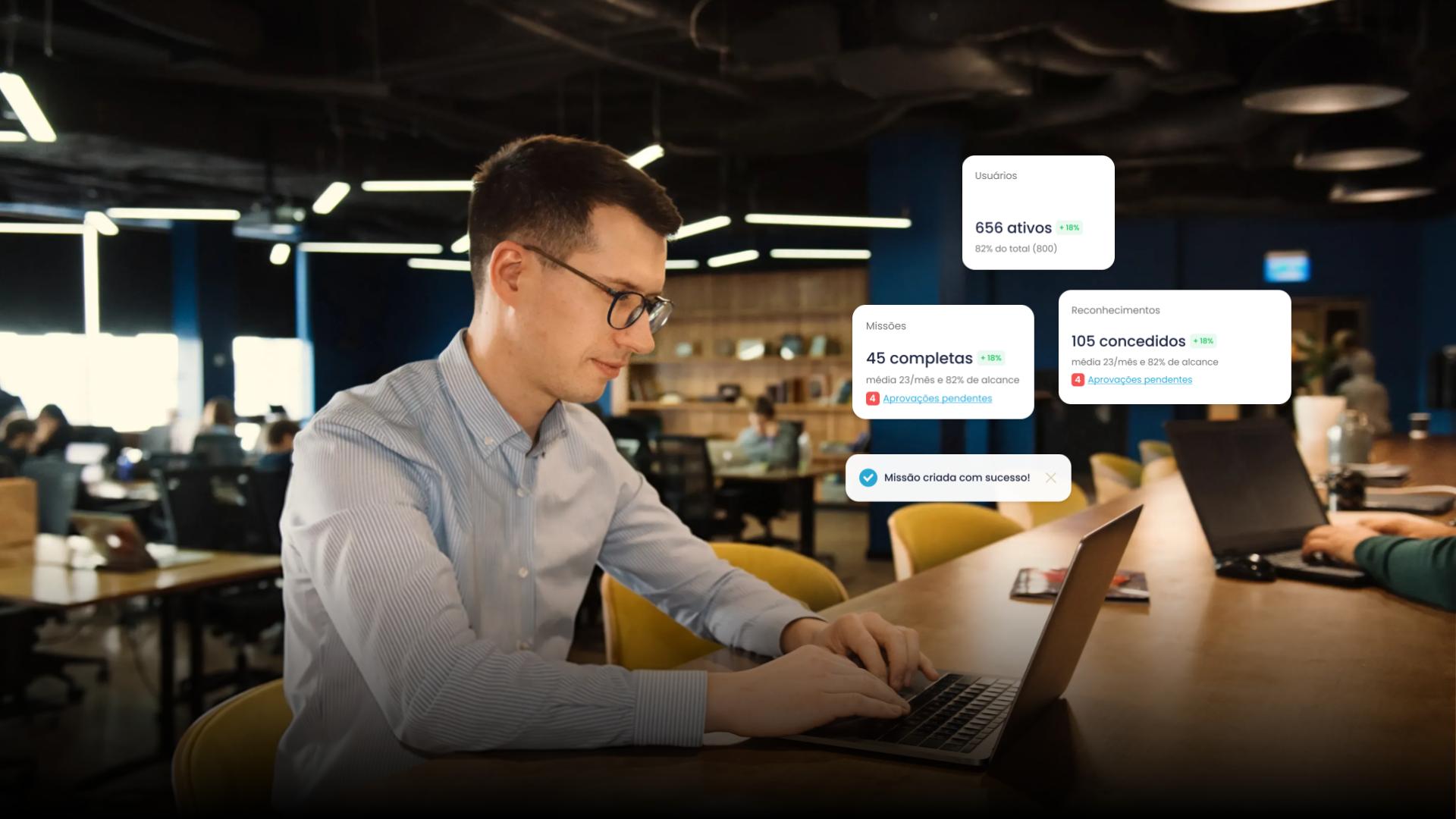 Gestor acompanha produtividade da equipe em painel de CRM com gráficos de vendas